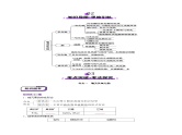 第02讲  硫及其重要化合物(讲义)-2025年高考化学一轮复习讲义+课件+专练（新教材新高考）