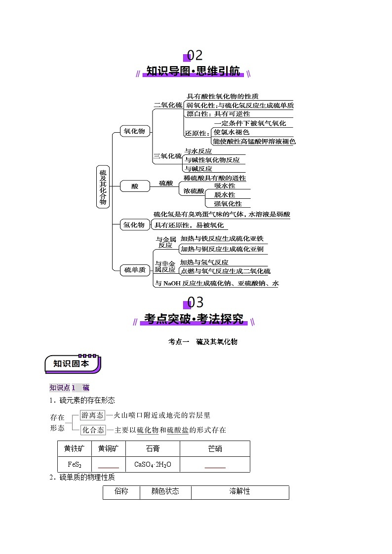 第02讲  硫及其重要化合物(讲义)(原卷版)第3页