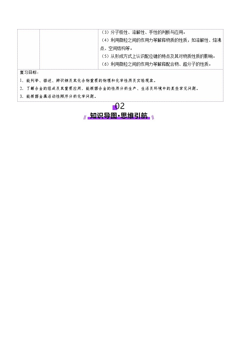 第03讲 分子结构与性质、化学键（讲义）（解析版）第3页