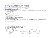第03讲+分子结构与性质、化学键（练习）- 2025年高考化学一轮复习讲义+课件+专练（新教材新高考）