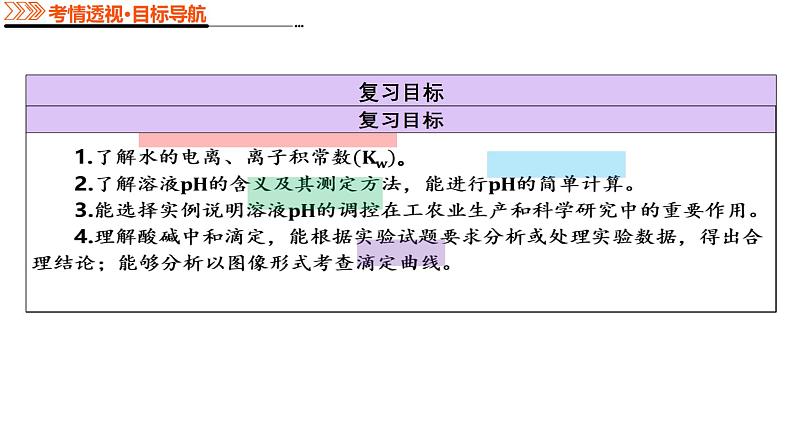 第02讲  水的电离和溶液的酸碱性（课件）-2025年高考化学一轮复习课件（新教材新高考）第6页