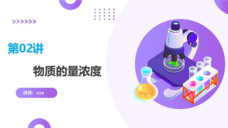 第02讲 物质的量浓度（课件）-2025年高考化学一轮复习课件第3页