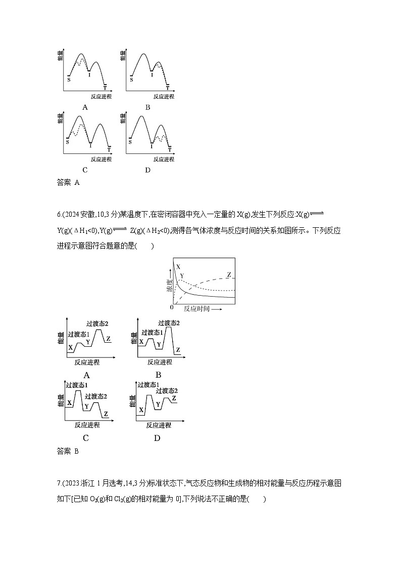 2024届高考化学近10年真题模拟专题7——化学反应的热效应（附答案）第3页