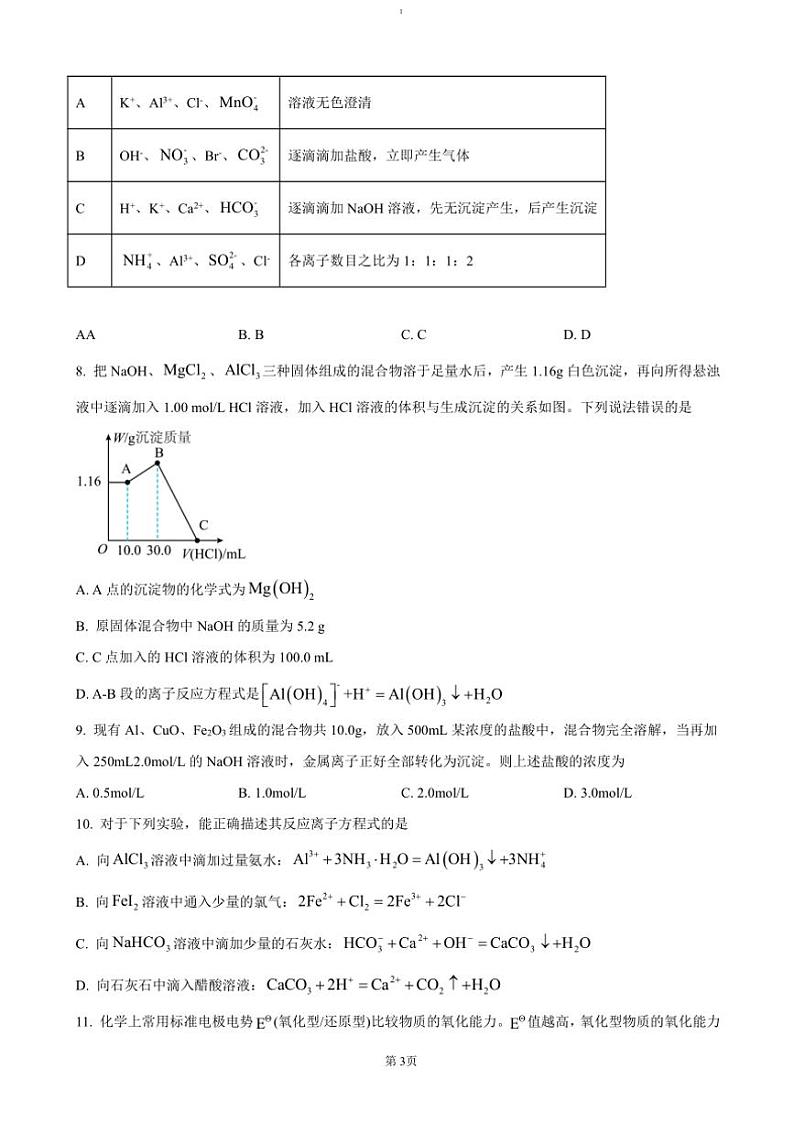 2024～2025学年四川省成都市石室中学高一(上)期中化学试卷(含答案)第3页