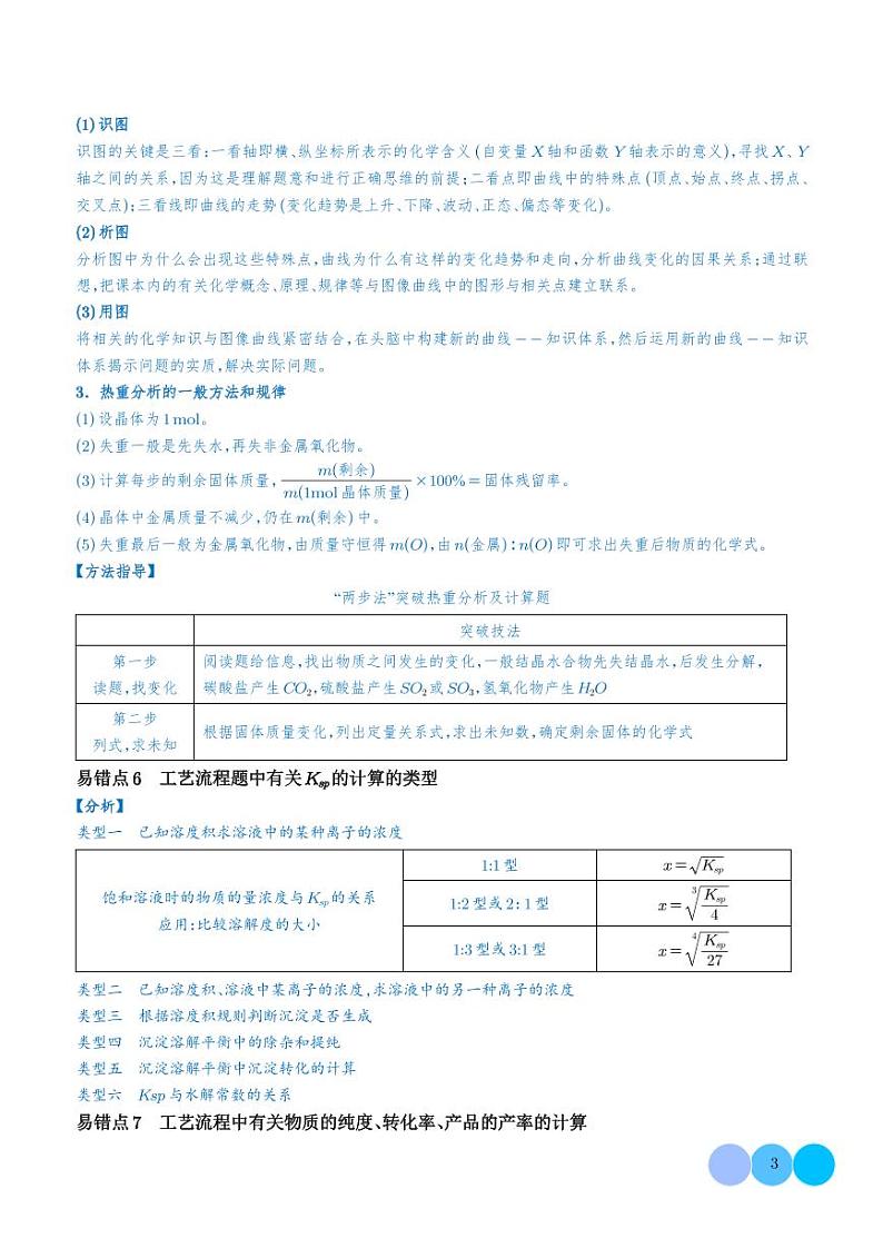 化工流程中的常考问题（7大易错点）（学生版）第3页