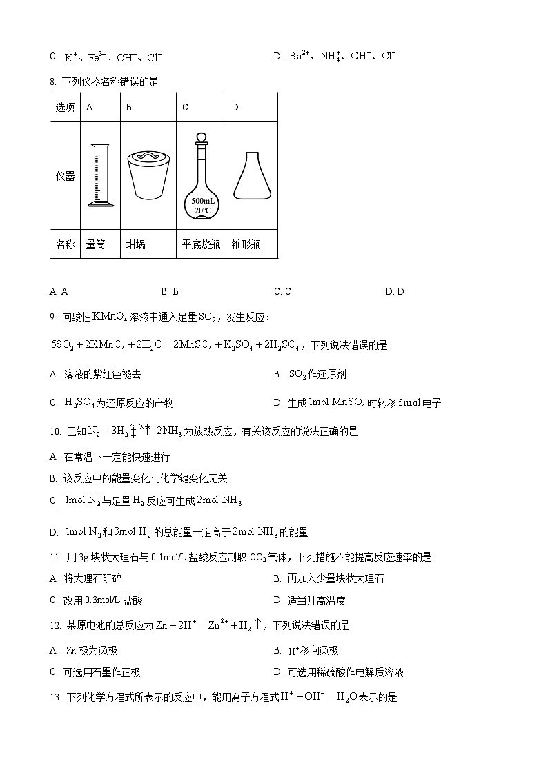 山东省2022年冬季普通高中学业水平合格考试化学试题（原卷版）第2页
