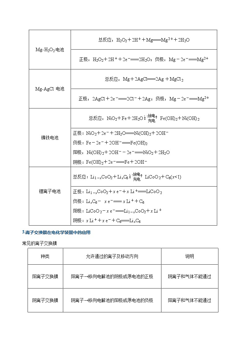 热点题型06 电化学及其应用-2025年高考化学 热点 重点 难点 专练（西北四省专用）（解析版）第3页