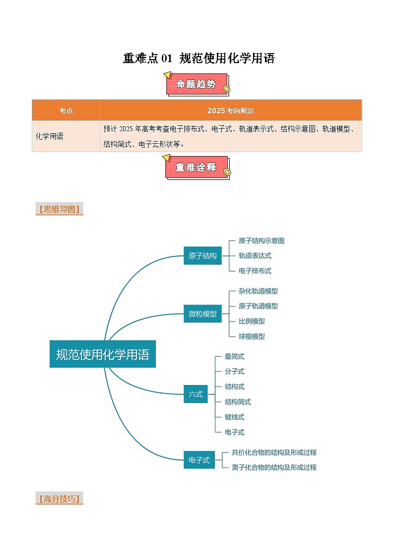 重难点01 规范使用化学用语-2025年高考化学 热点 重点 难点 专练（西北四省专用）（解析版）第1页