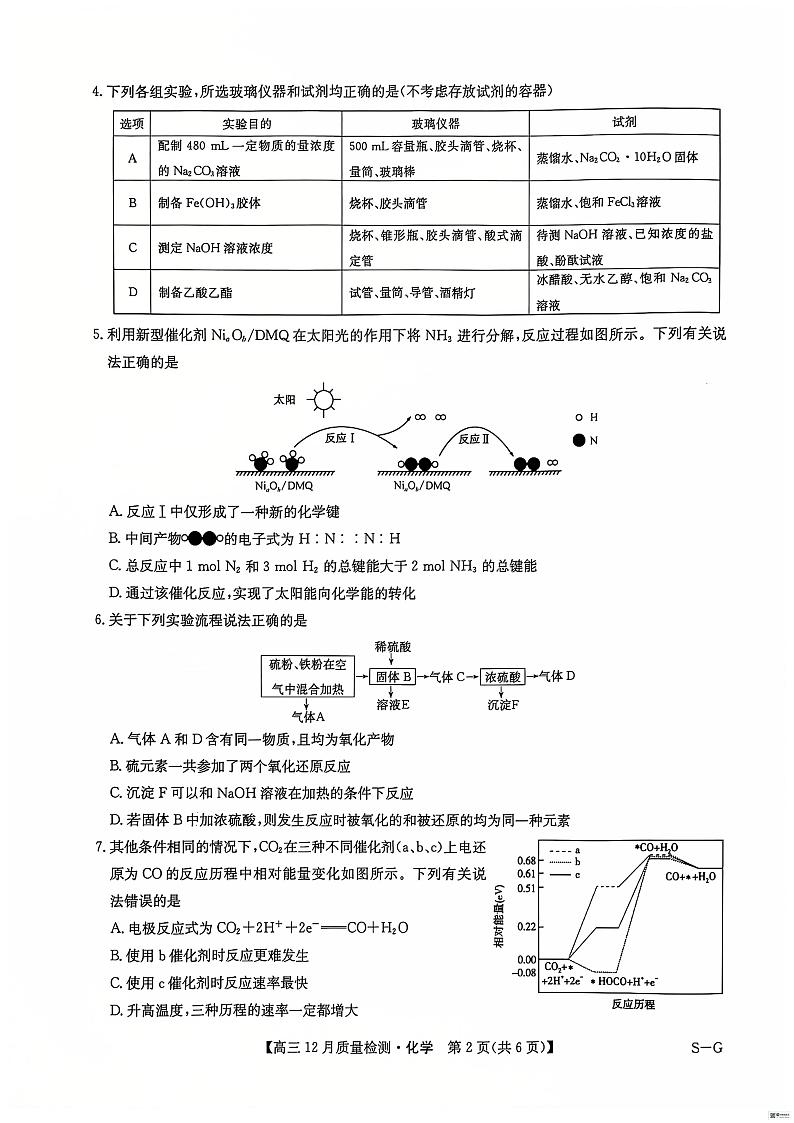 化学第2页
