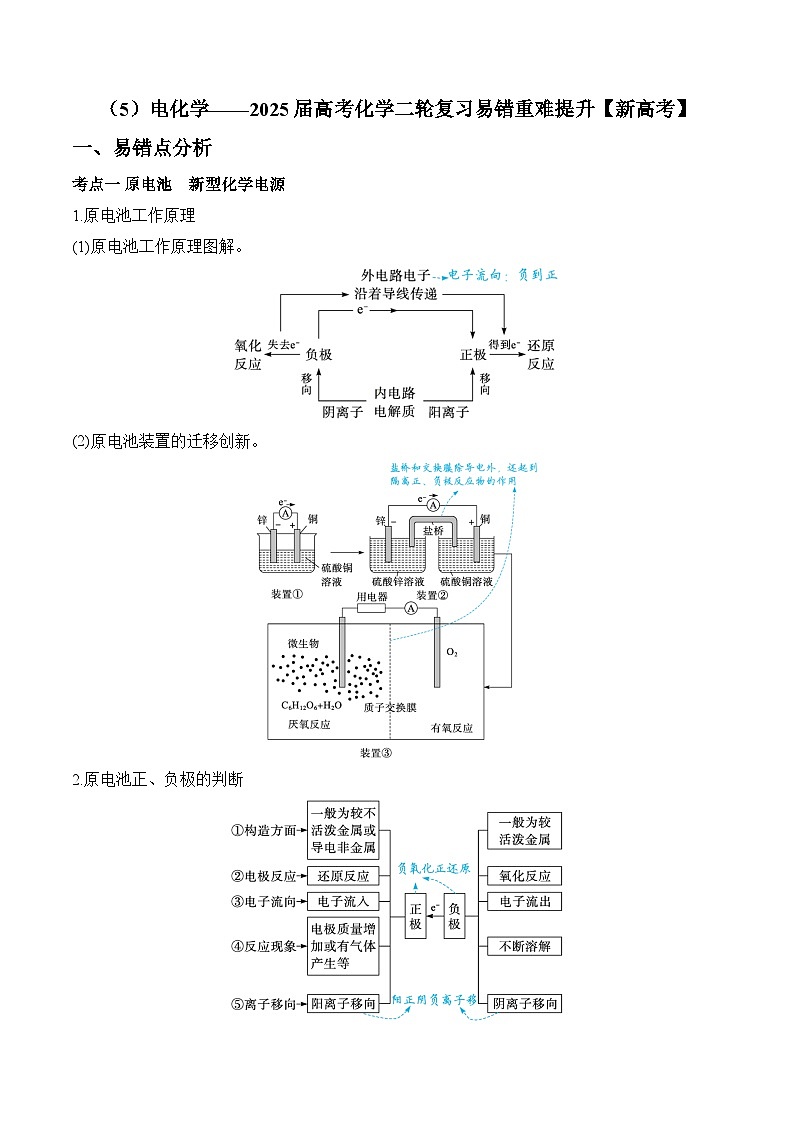 专题05 电化学（讲练）—2025、学高考化学二轮复习易错重难提升（含解析）【新高考】第1页