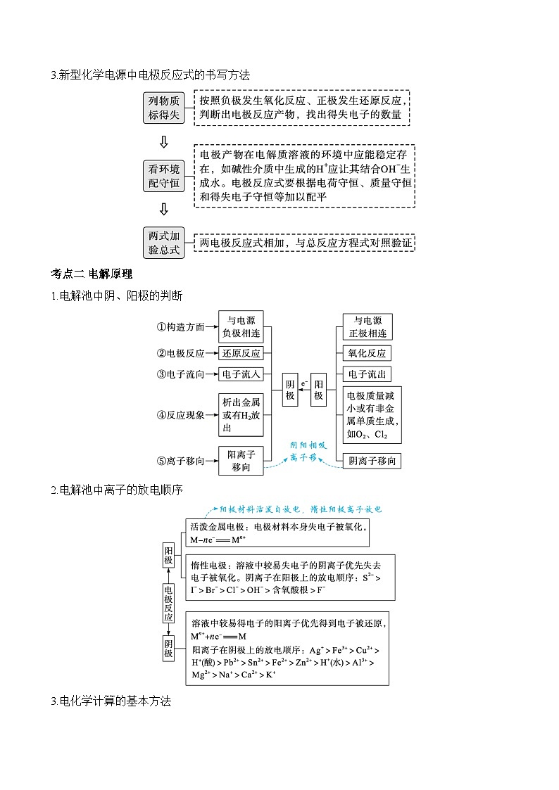 专题05 电化学（讲练）—2025、学高考化学二轮复习易错重难提升（含解析）【新高考】第2页