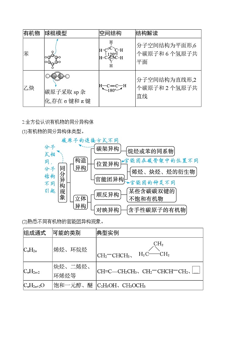 专题11 有机化学基础（讲练）—2025届高考化学二轮复习易错重难提升【新高考】（含解析）第2页