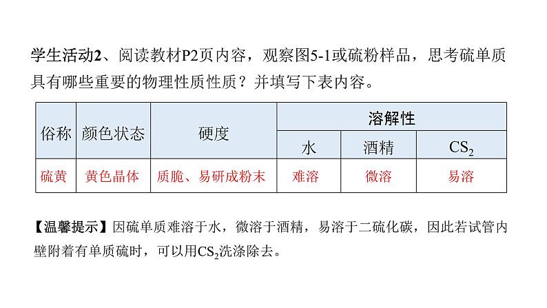 人教版（2019）高中化学必修二5.1.1 硫及其化合物—硫和二氧化硫 课件第7页