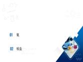 人教版（2019）高中化學(xué)必修二5.2.2 氮及其化合物—氨和銨鹽 課件
