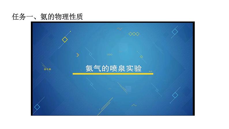 人教版（2019）高中化学必修二5.2.2 氮及其化合物—氨和铵盐 课件第7页