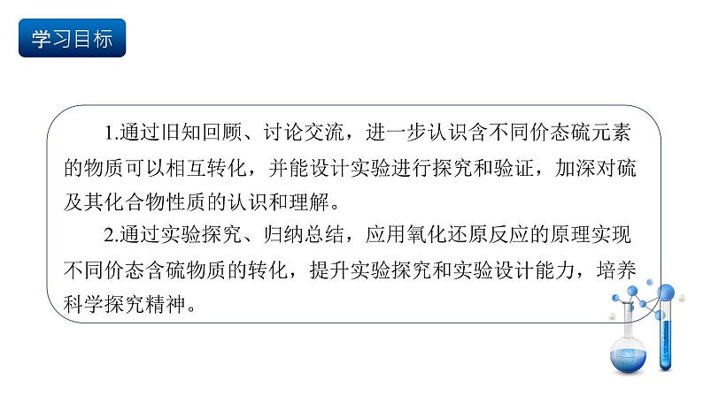 人教版（2019）高中化学必修二实验活动5  不同价态含硫物质的转化 课件第3页