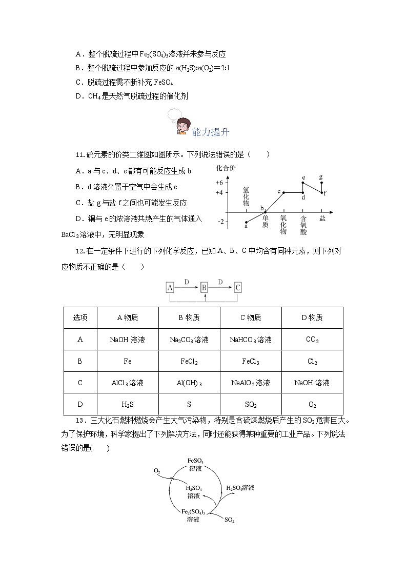 人教版（2019）高中化学必修二实验活动5  不同价态含硫物质的转化 分层练习（原卷）第3页