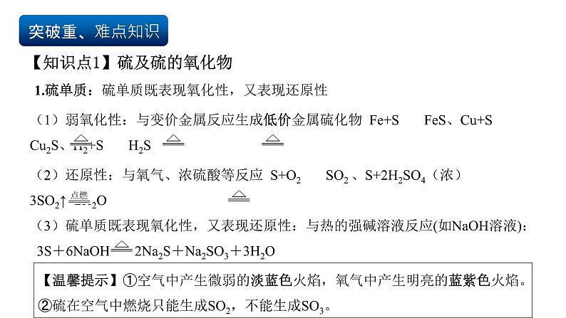 人教版（2019）高中化学必修二第五章  化工生产中的重要非金属元素 单元复习课件第8页