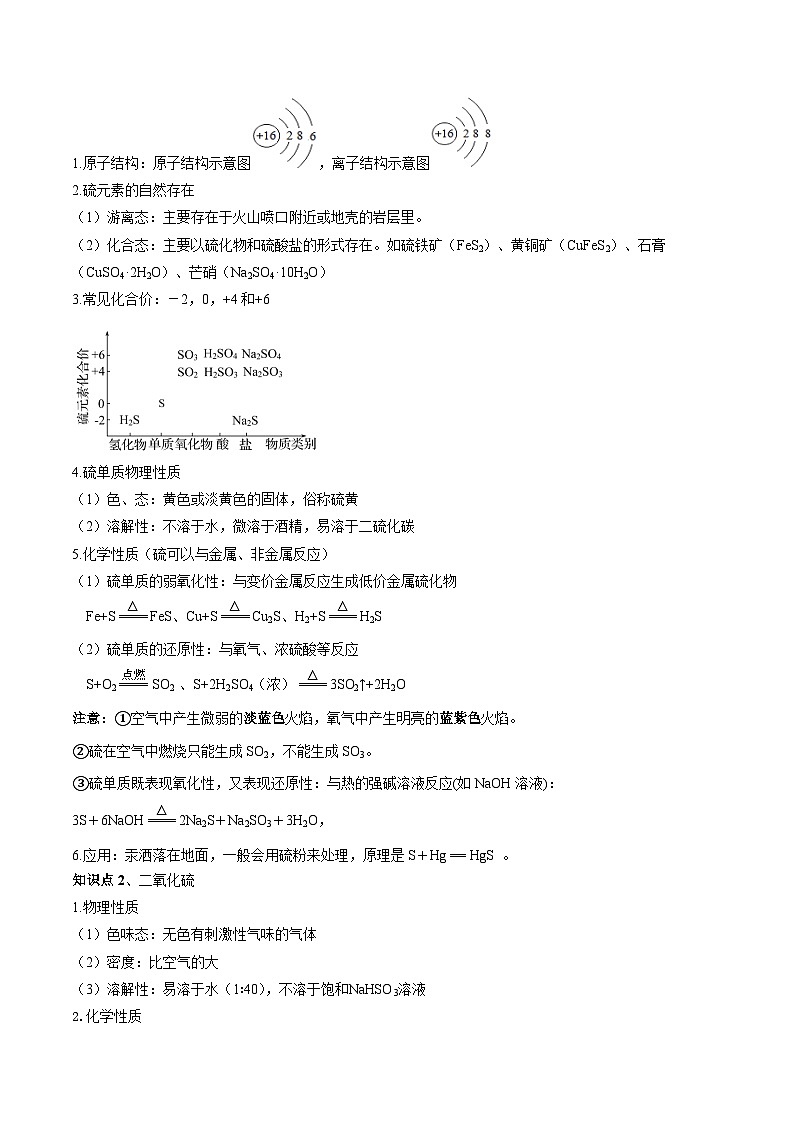 人教版（2019）高中化学必修二第五章  化工生产中的重要非金属元素 单元知识清单第2页