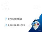 人教版（2019）高中化学必修二6.1.1  化学反应与热能 课件