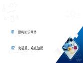 人教版（2019）高中化学必修二第六章  化学反应与能量 单元复习课件