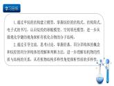 人教版（2019）高中化學(xué)必修二7.1.2 烷烴的同分異構(gòu)體 課件