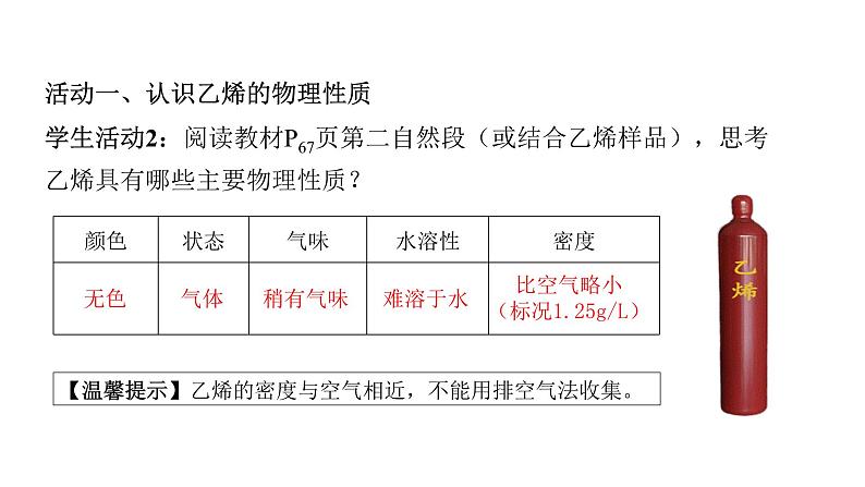 人教版（2019）高中化学必修二7.2.1 乙烯 课件第8页