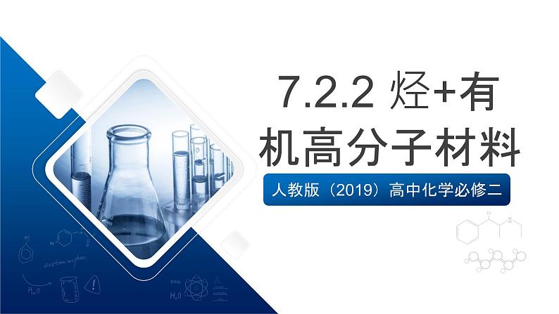 人教版（2019）高中化学必修二7.2.2 烃+有机高分子材料 课件第1页