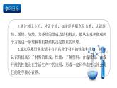 人教版（2019）高中化學(xué)必修二7.2.2 烴+有機(jī)高分子材料 課件