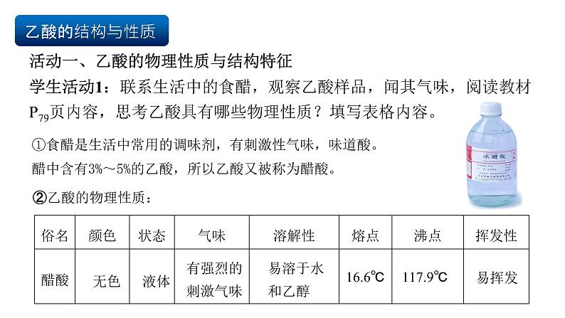 人教版（2019）高中化学必修二7.3.2 乙酸 课件第6页