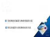 人教版（2019）高中化學(xué)必修二7.3.3 官能團(tuán)與有機(jī)物的分類及性質(zhì) 課件