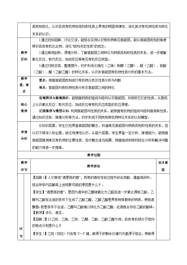 人教版（2019）高中化学必修二7.3.3 官能团与有机物的分类及性质 教案第2页