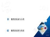 人教版（2019）高中化學(xué)必修二7.4.1 糖類 課件