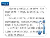 人教版（2019）高中化學(xué)必修二7.4.1 糖類 課件
