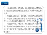 人教版（2019）高中化學(xué)必修二7.4.3 油脂 課件