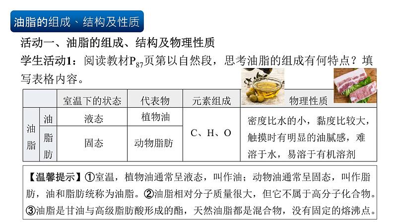 人教版（2019）高中化学必修二7.4.3 油脂 课件第6页