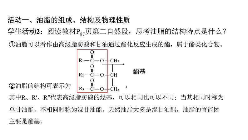 人教版（2019）高中化学必修二7.4.3 油脂 课件第7页