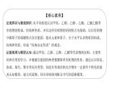 人教版（2019）高中化學必修二第七章 有機化合物 單元解讀課件