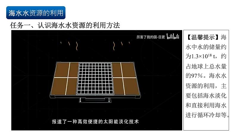 人教版（2019）高中化学必修二8.1.2 海水资源的开发利用 课件第6页