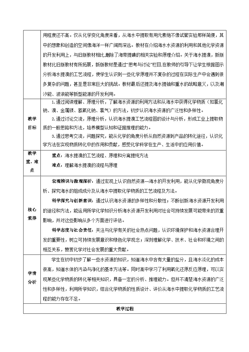 人教版（2019）高中化学必修二8.1.2 海水资源的开发利用 教案第2页
