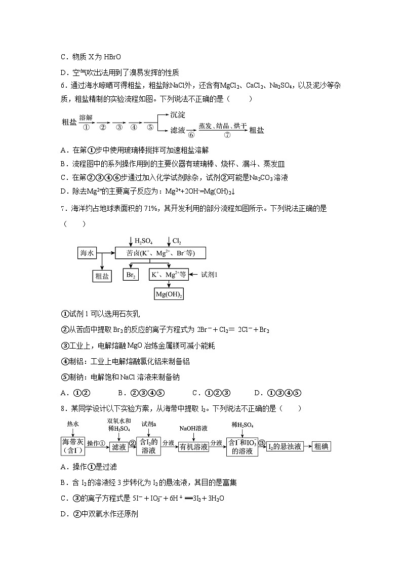 人教版（2019）高中化学必修二8.1.2 海水资源的开发利用 分层练习（原卷）第2页