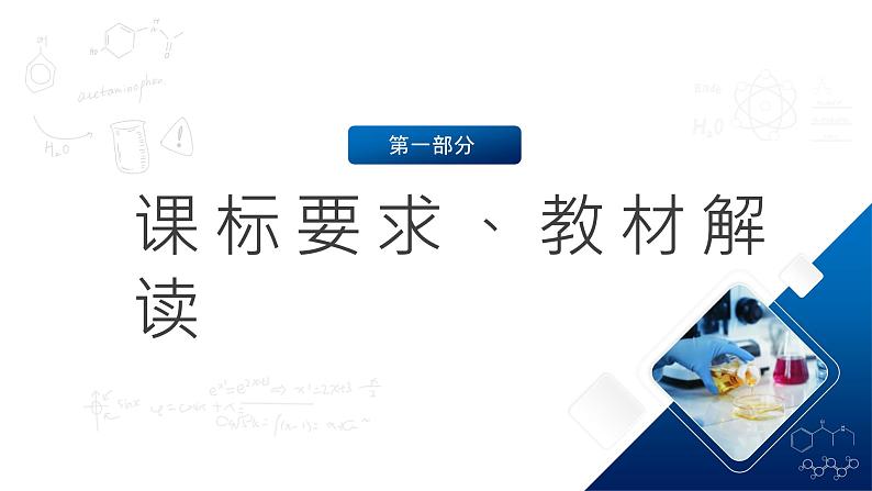 人教版（2019）高中化学必修二第八章 化学与可持续发展 单元解读课件第3页