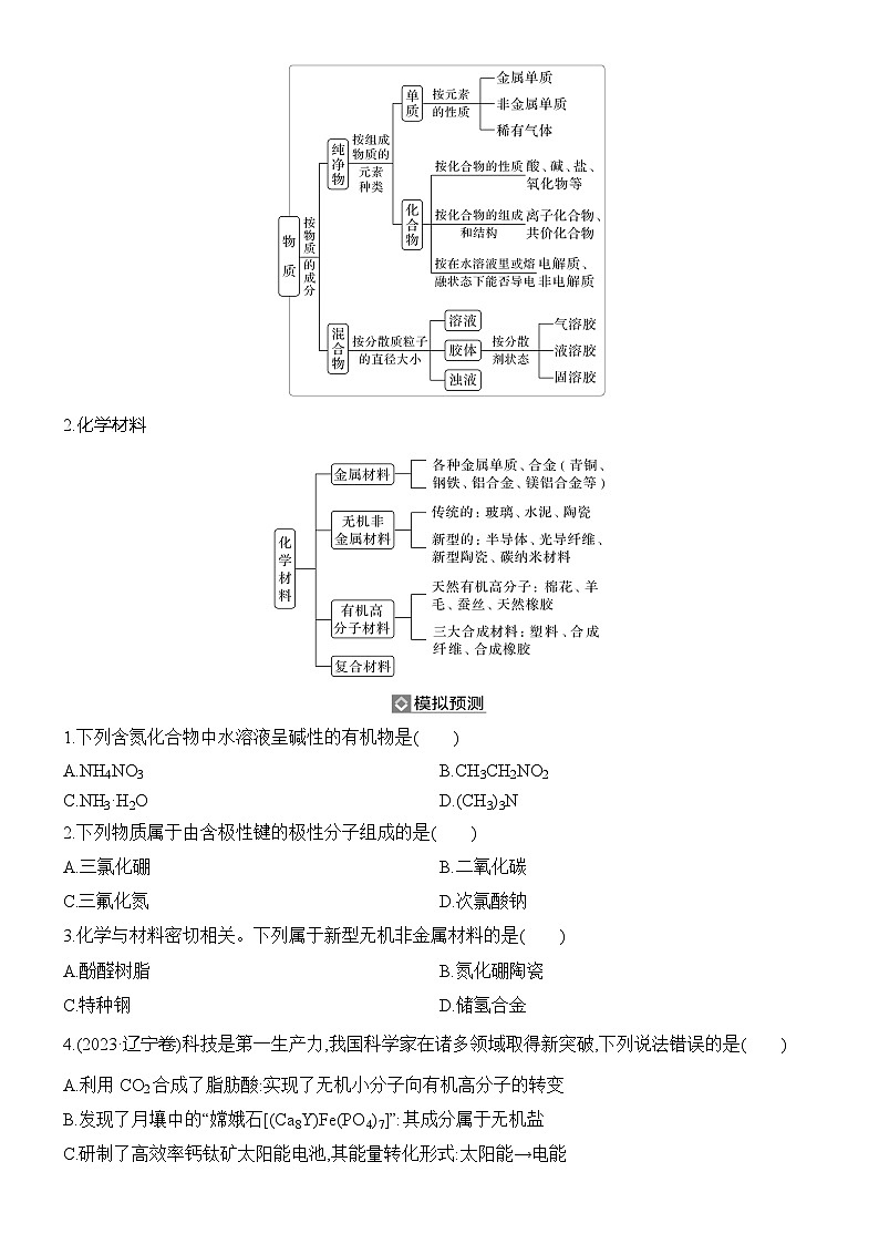题型突破1　物质的组成与分类    学案（含解析）第2页