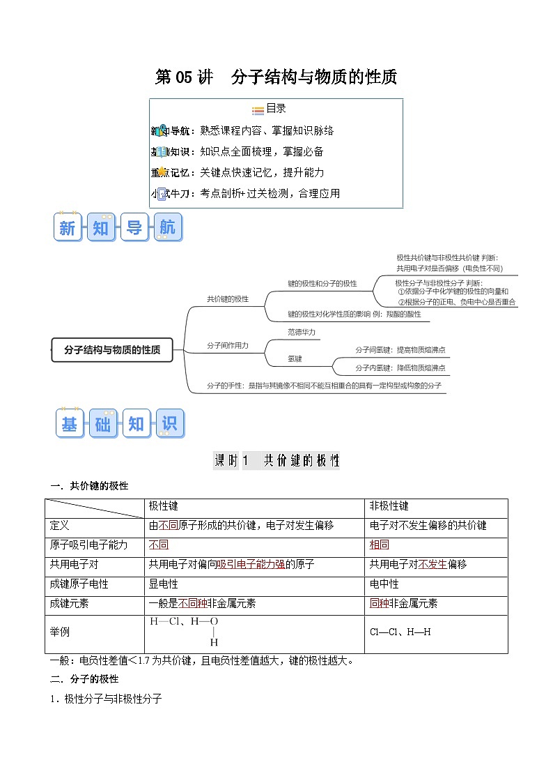人教版（2019）高中化学 （选择性必修2）专题复习 第05讲 分子结构与物质的性质（解析版）第1页