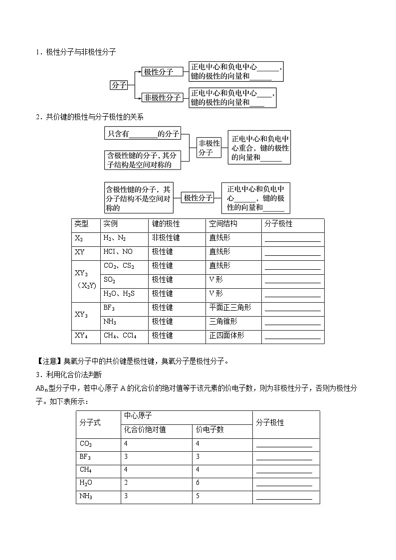 人教版（2019）高中化学 （选择性必修2）专题复习 第05讲 分子结构与物质的性质（原卷版）第2页