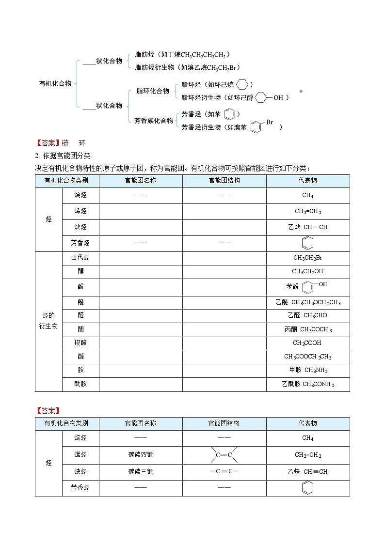 人教版（2019）高中化学（选择性必修3）【预习新知】 第01讲  有机化合物的结构特点 （教师版）第2页