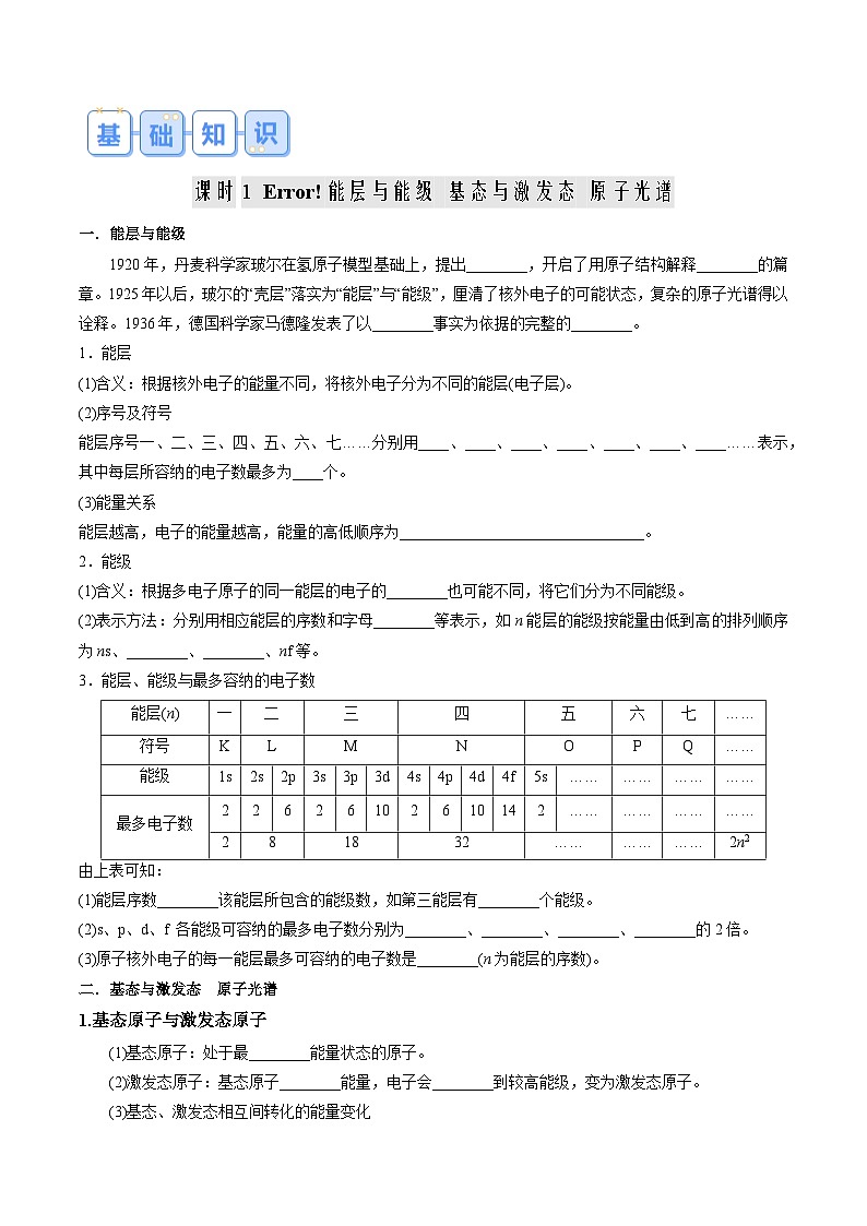 人教版（2019）高中化学 （选择性必修2）专题复习 第01讲 原子结构（原卷版）第2页