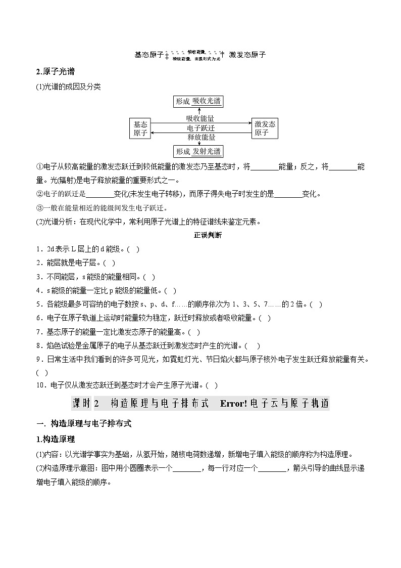 人教版（2019）高中化学 （选择性必修2）专题复习 第01讲 原子结构（原卷版）第3页