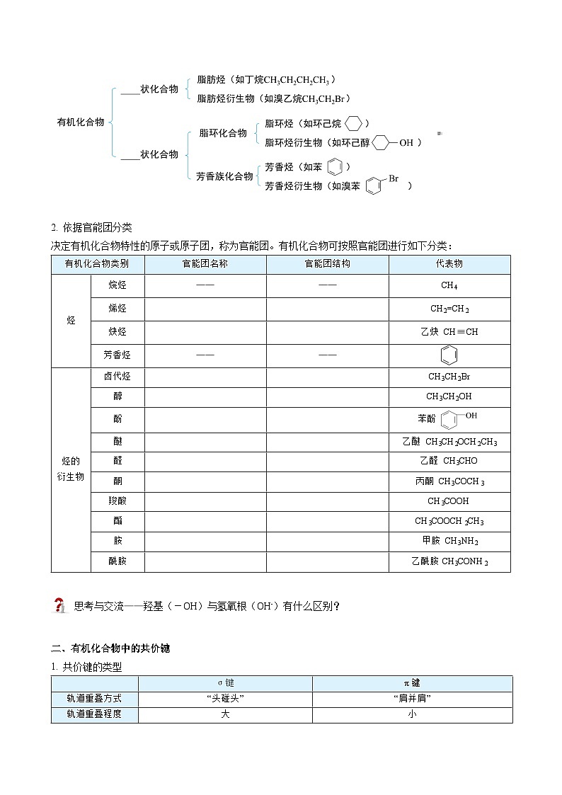 人教版（2019）高中化学（选择性必修3）【预习新知】 第01讲  有机化合物的结构特点 （学生版）第2页