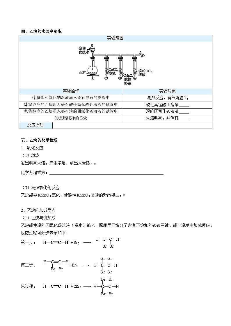 人教版（2019）高中化学（选择性必修3）【预习新知】 第04讲  炔烃（学生版）第2页